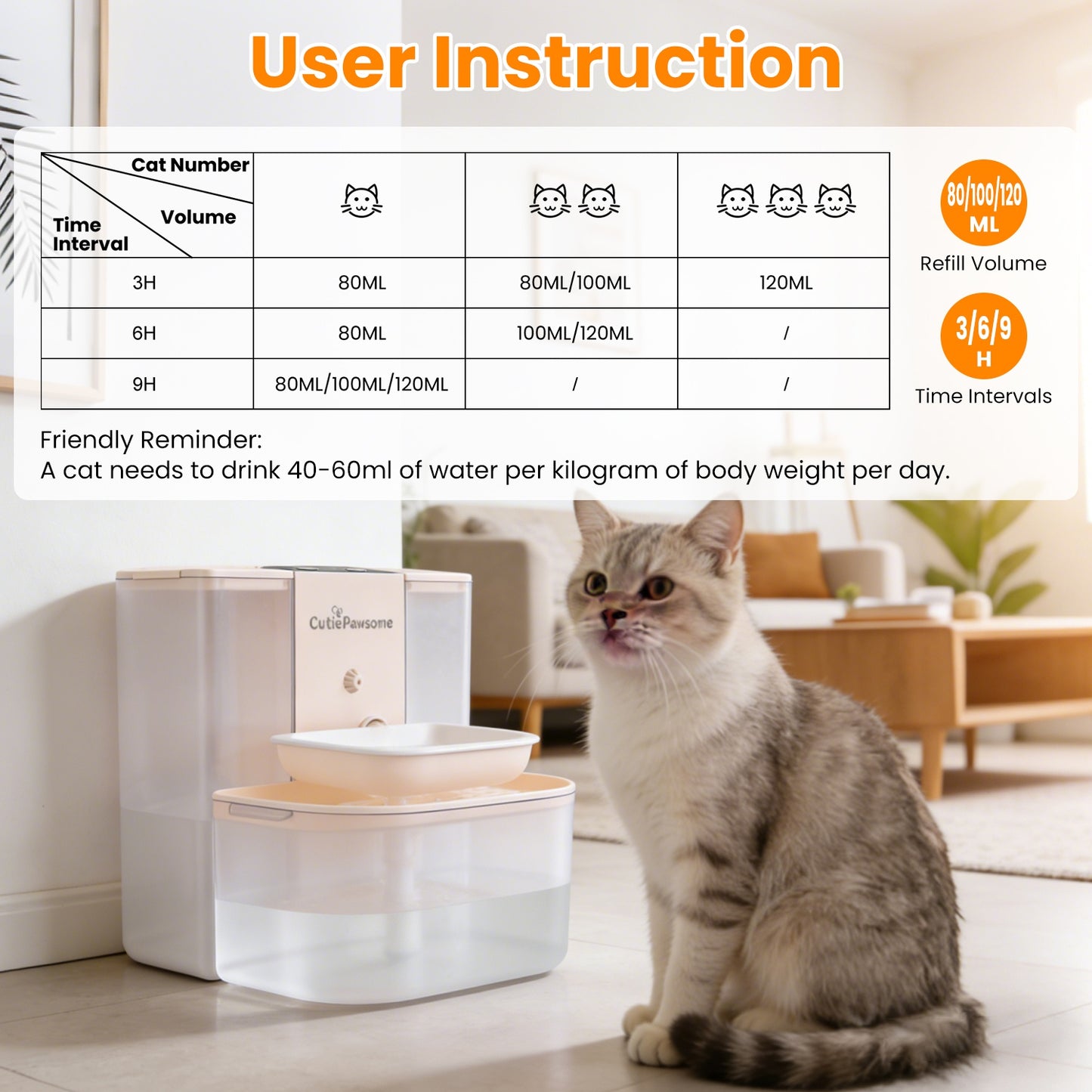 1Pc Smart Pet Water Fountain Automatic Cat Water Dispenser 4.5L Cordless Rechargeable Dog Water Fountain Self-Refill with 3 Adjustable Volume 3 Time Intervals Remote Control Cleaning Brush