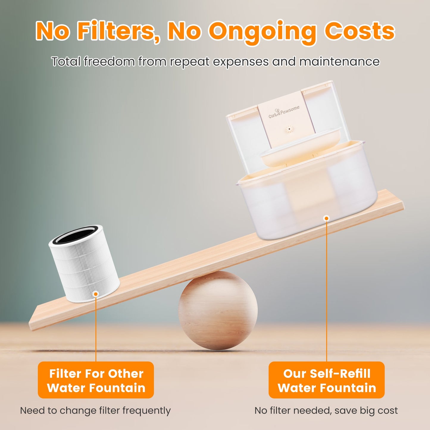 1Pc Smart Pet Water Fountain Automatic Cat Water Dispenser 4.5L Cordless Rechargeable Dog Water Fountain Self-Refill with 3 Adjustable Volume 3 Time Intervals Remote Control Cleaning Brush